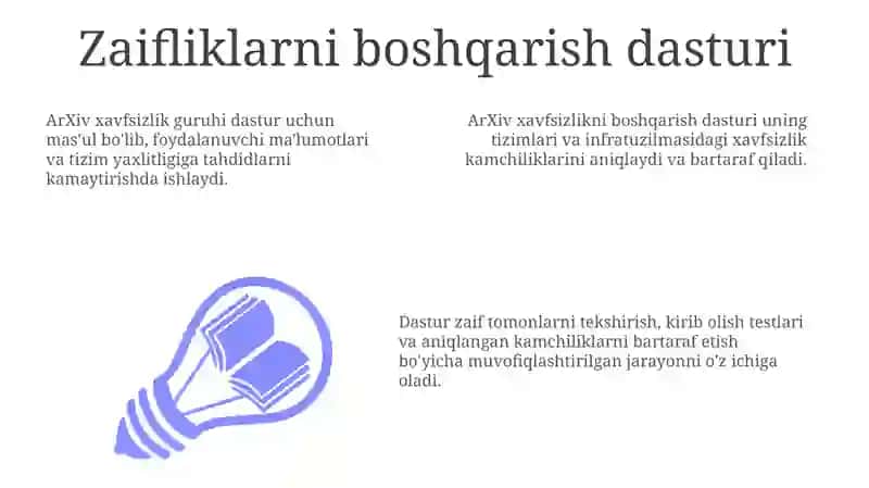 Zaifliklarni boshqarish dasturi 3