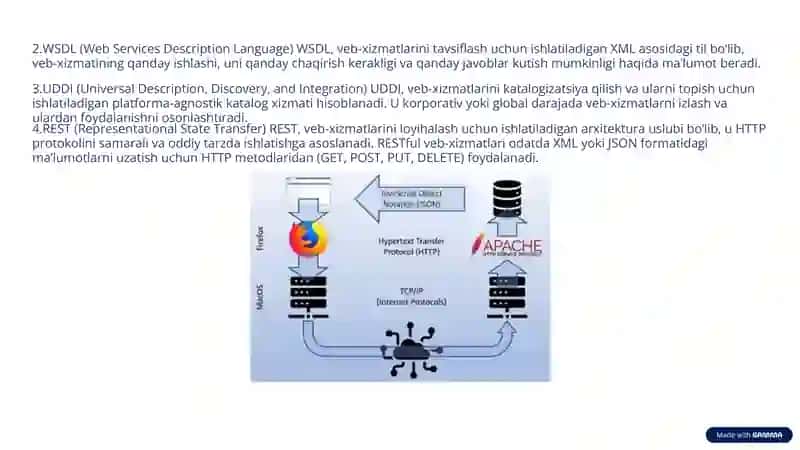 Web xizmatlar 3