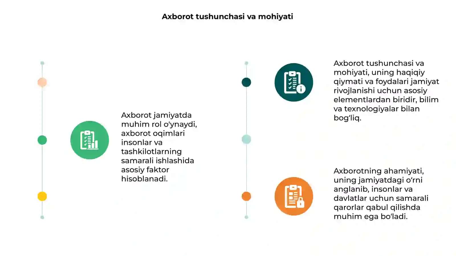 Axborotning jamiyatdagi oʻrni va ahamyati 3