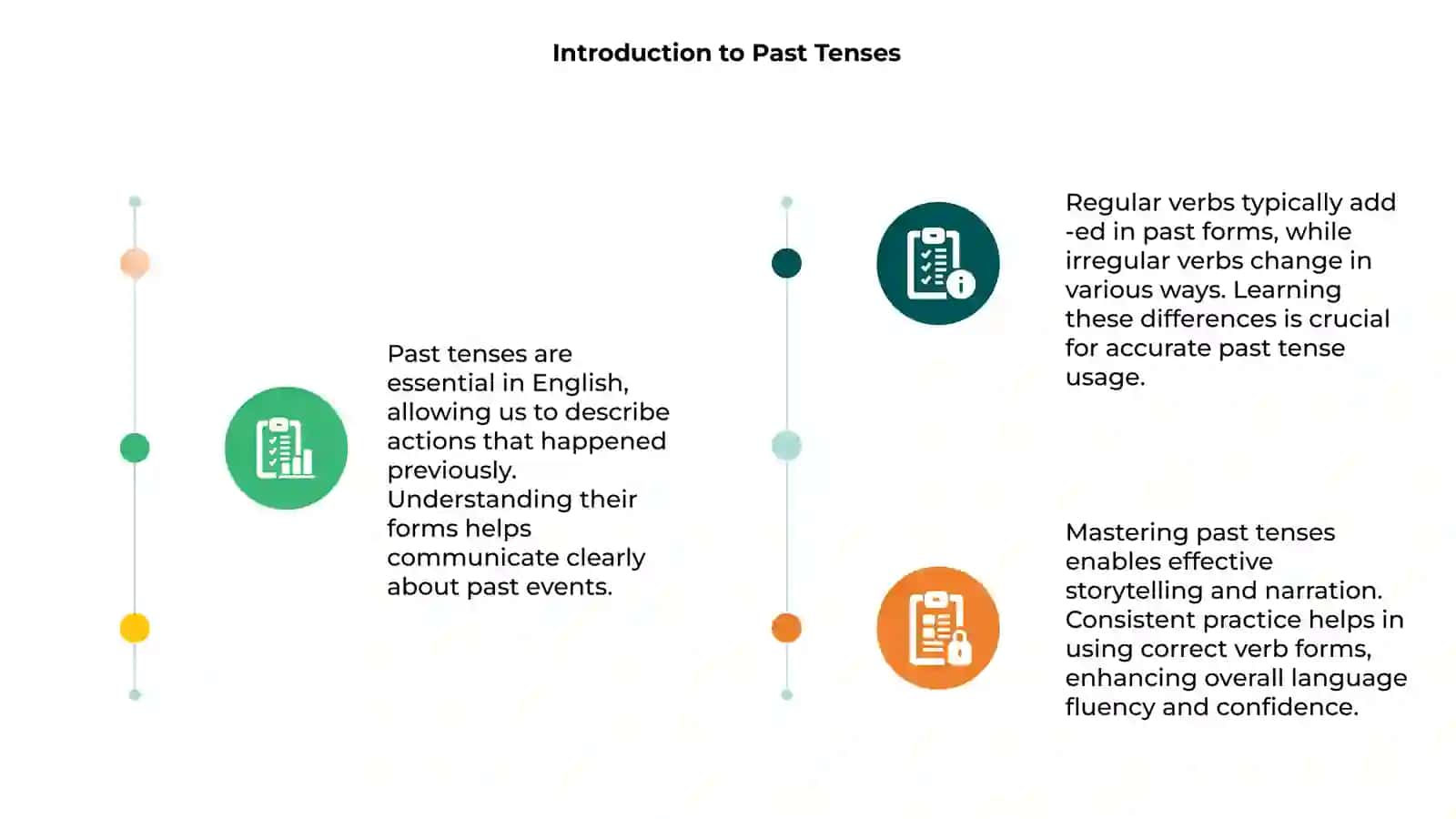 Past Tenses 3