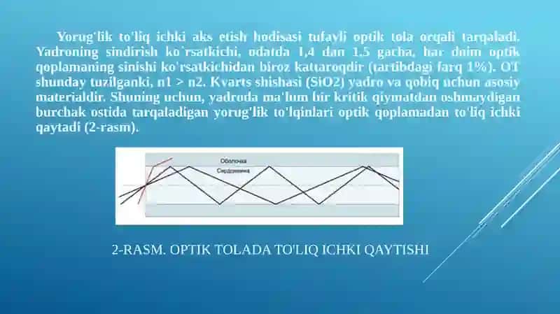 Optiktolaning o‘zak va qobig‘ining sindirish ko‘rsatkichini hisoblash 3
