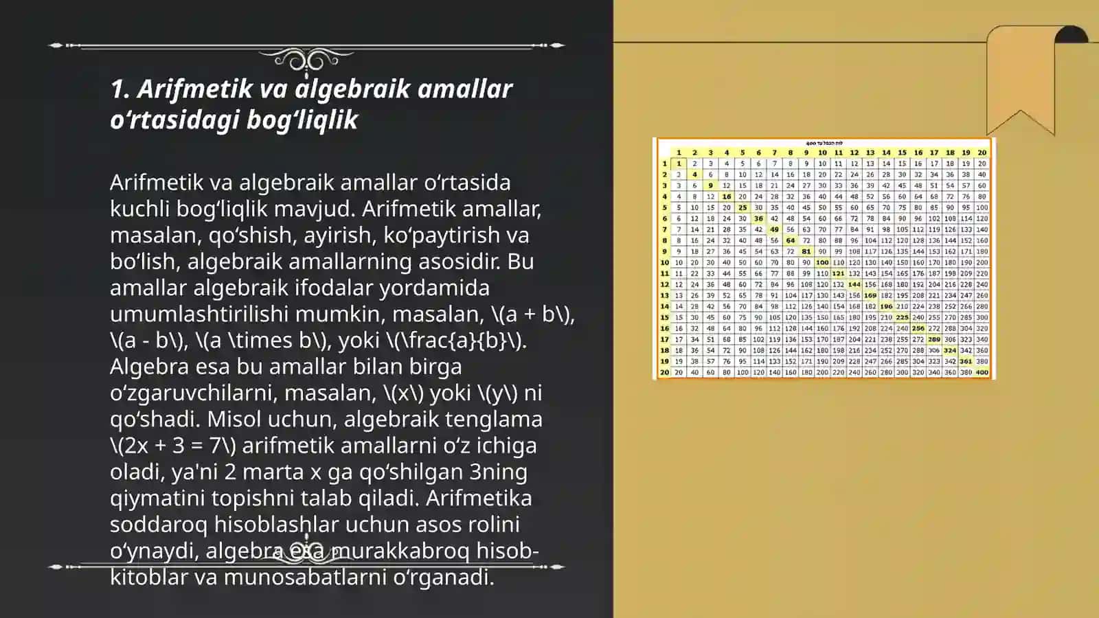Boshlang'ich sinif matematika dasturlarida arfmetik algebraik va geometrik materallarning ozaro uzviy va uzluksz bogliqligi umumiy tahlili 3