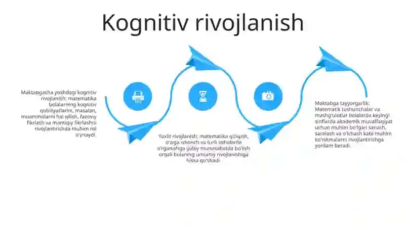 Maktabgacha Yoshdagi Bolalarni Har Tomonlama Rivojlantirishda Va Ularni Maktabga Tayyorlashda Matematik Bilimlarning Roli 3