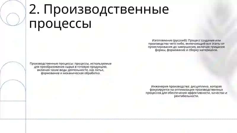 Изготовление 3