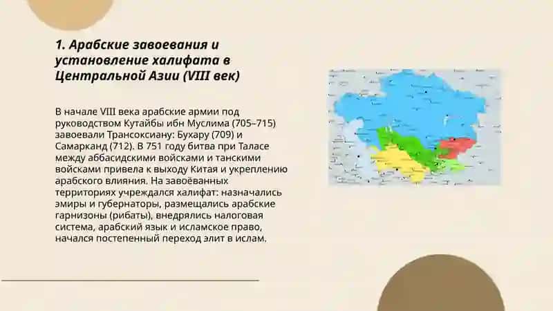 Ислам в центральной Азии (8-11 века) 3