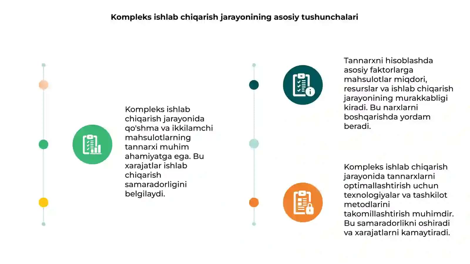 Tannarxini hisoblash usullari 3