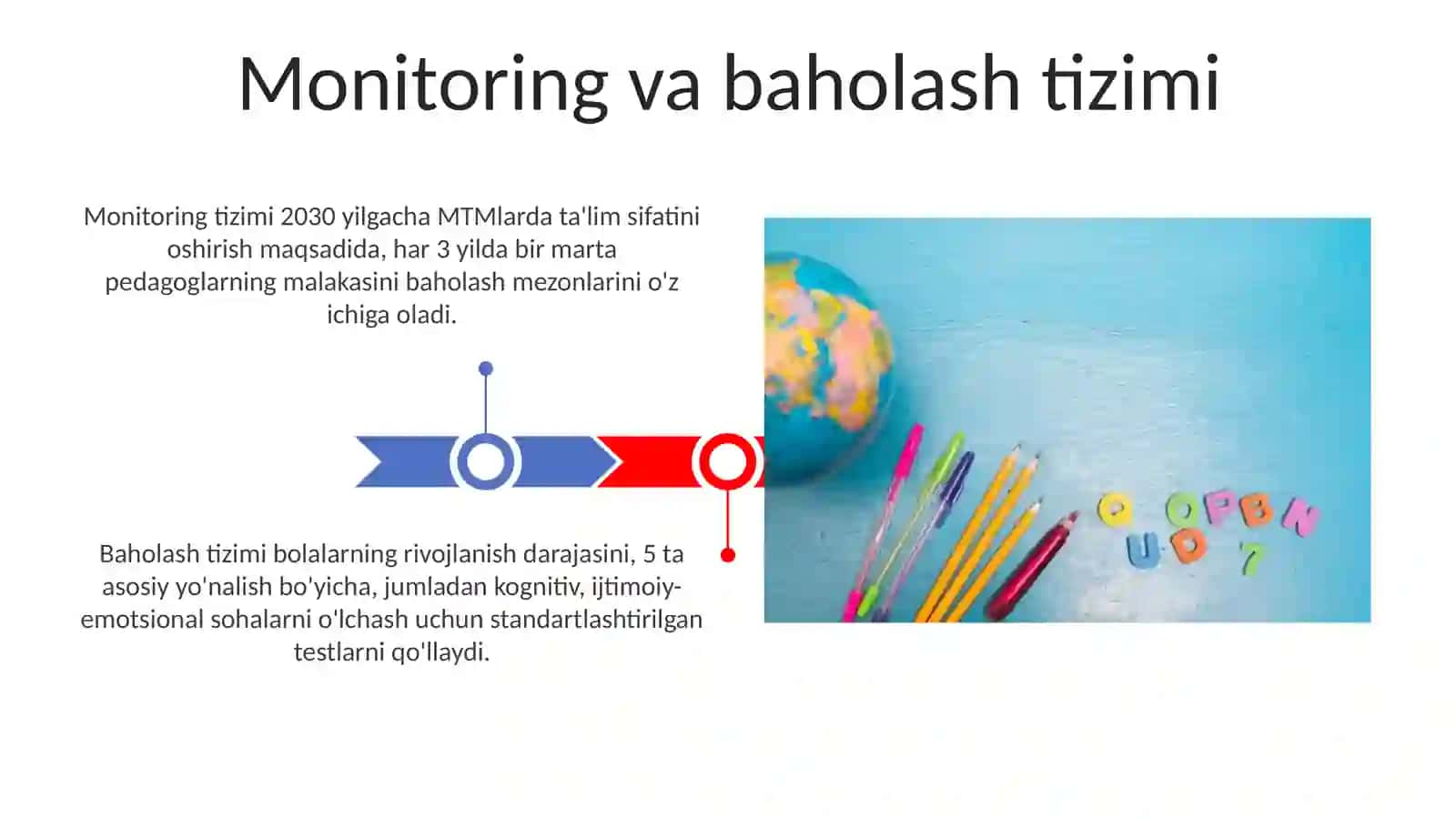 Oʻzbekiston Respublikasida maktabgacha taʼlim tizimini 2030-yilgacha rivojlantirish konsepsiyasi 3