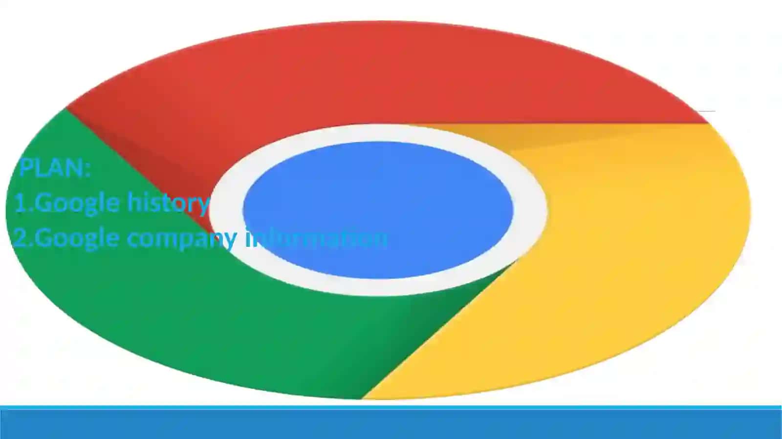 About Google 3