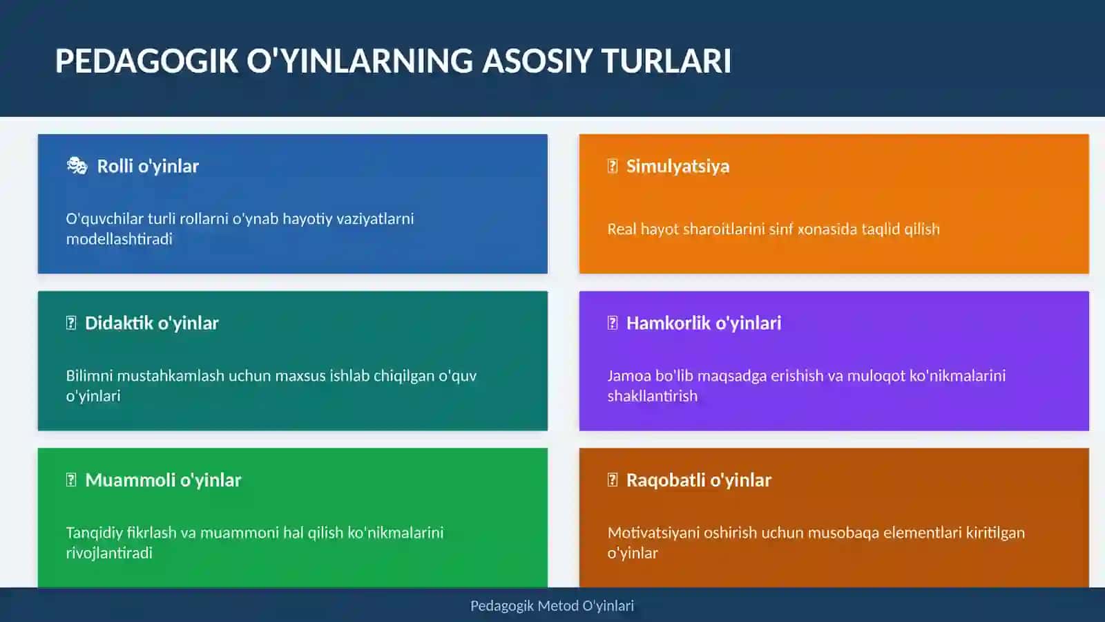 PEDAGOGIK METOD O'YINLARI 3