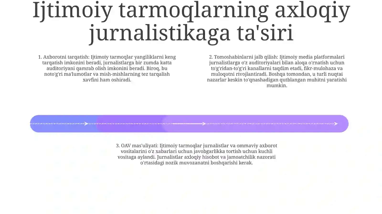 Zamonaviy Bosqichda Mediaetikaning O'Rni 3