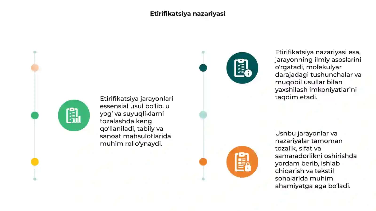 Etirifikatsiya jarayonlari 3