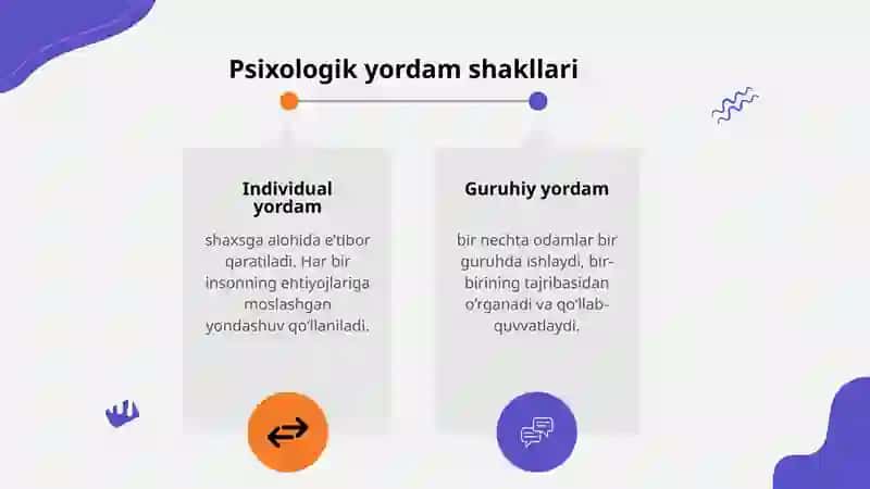 PSIXOLOGIK YORDAMNI TASHKIL ETISHNING GURUHIY VA INDIVIDUAL SHAKLLARI 3