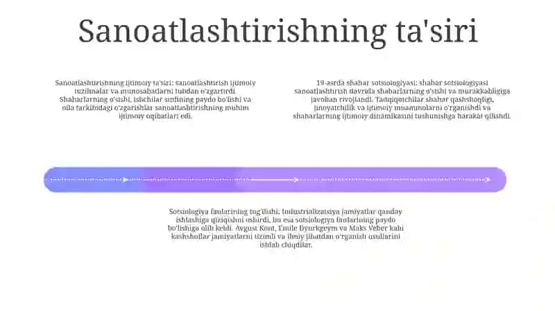 Xix- Asrda Shahar Sotsiologiya Va Sotsiologik Bilimlar 3