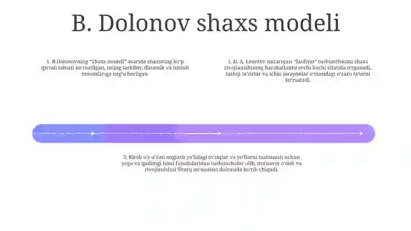 Rus Psixologiyasidagi Zamonaviy Shaxs Nazariyalari, Sharq Psixologiyasidagi An'Analar Va Zamonaviy Shaxs 3