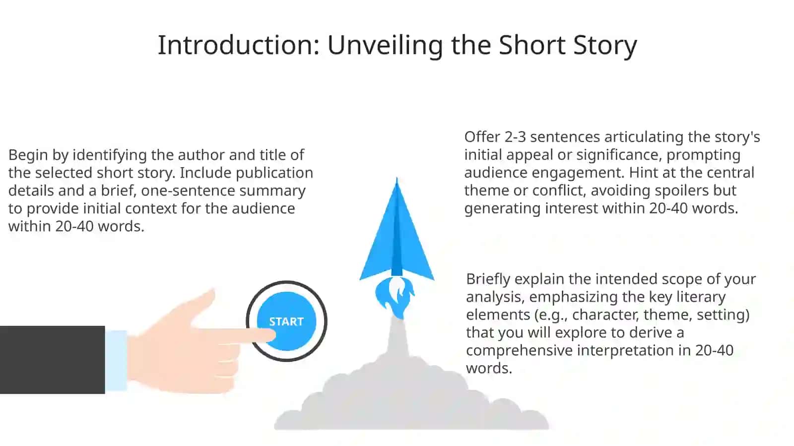 Analyzing a literary text: based on a short story 3