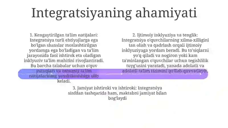 Inkulyuziv Talimning Moxiyati Intigratsiyon Talim Va Ishtimoyi Rabiltatsiya 3