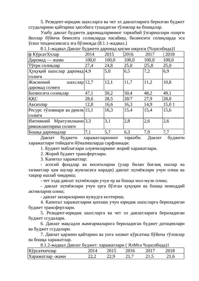 Миллий иқтисодиётни давлат томонидан тартибга солиш механизми 3