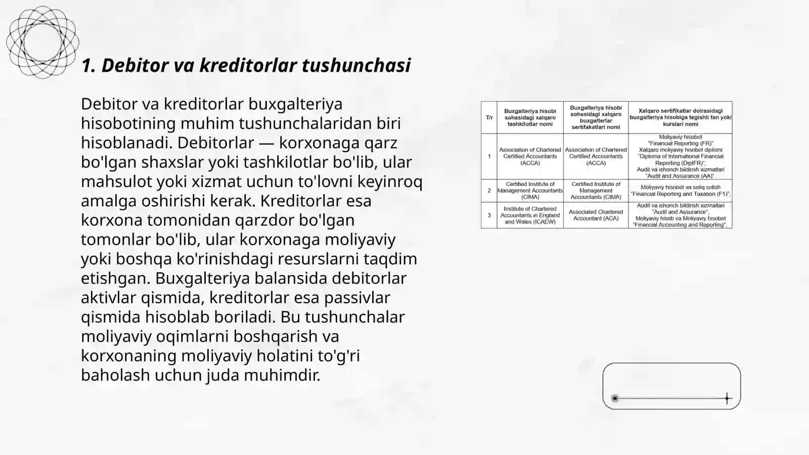 Turli debitor va kreditorlar bilan hisoblashuvlar hisobi 3