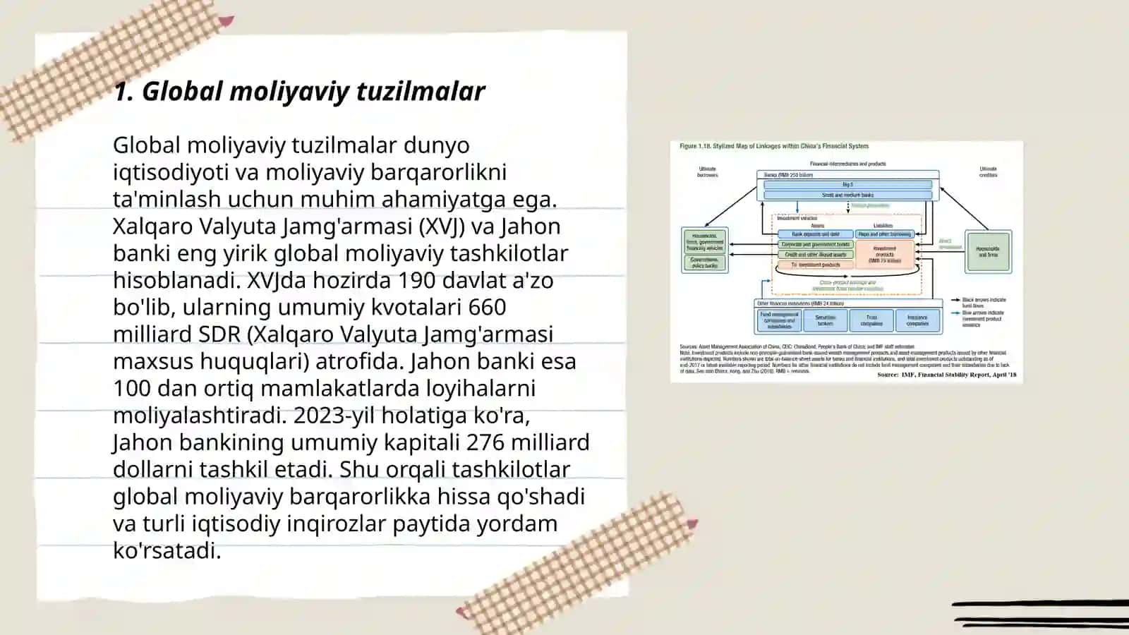 Global moliyaviy tuzilmalar 3