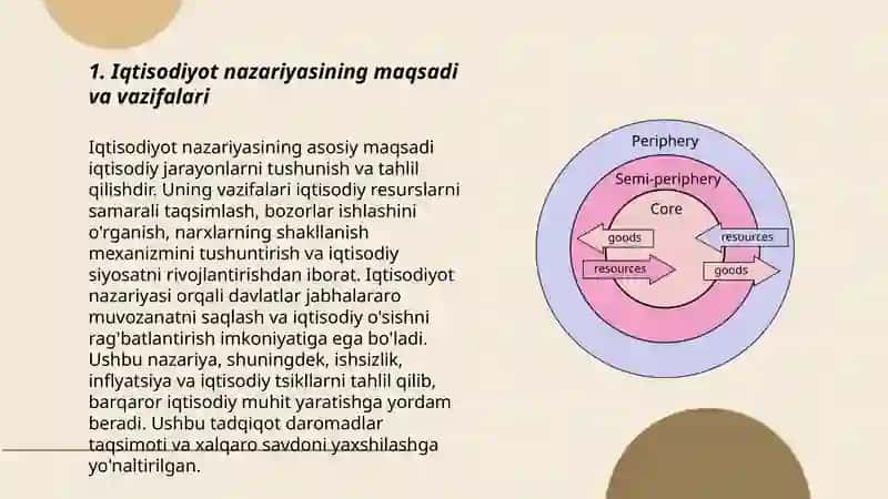 Iqtisodiyot nazariyasi fanining predmeti 3