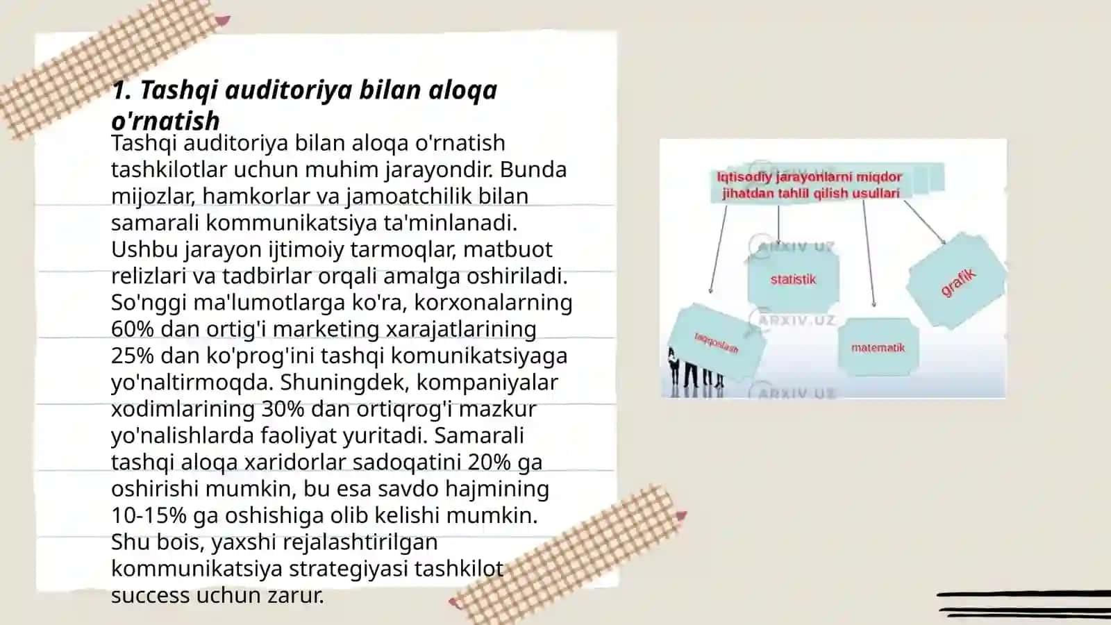 Soft skills vaziyatni hisobga olgan holda nutq vositalarini tanlsh 3