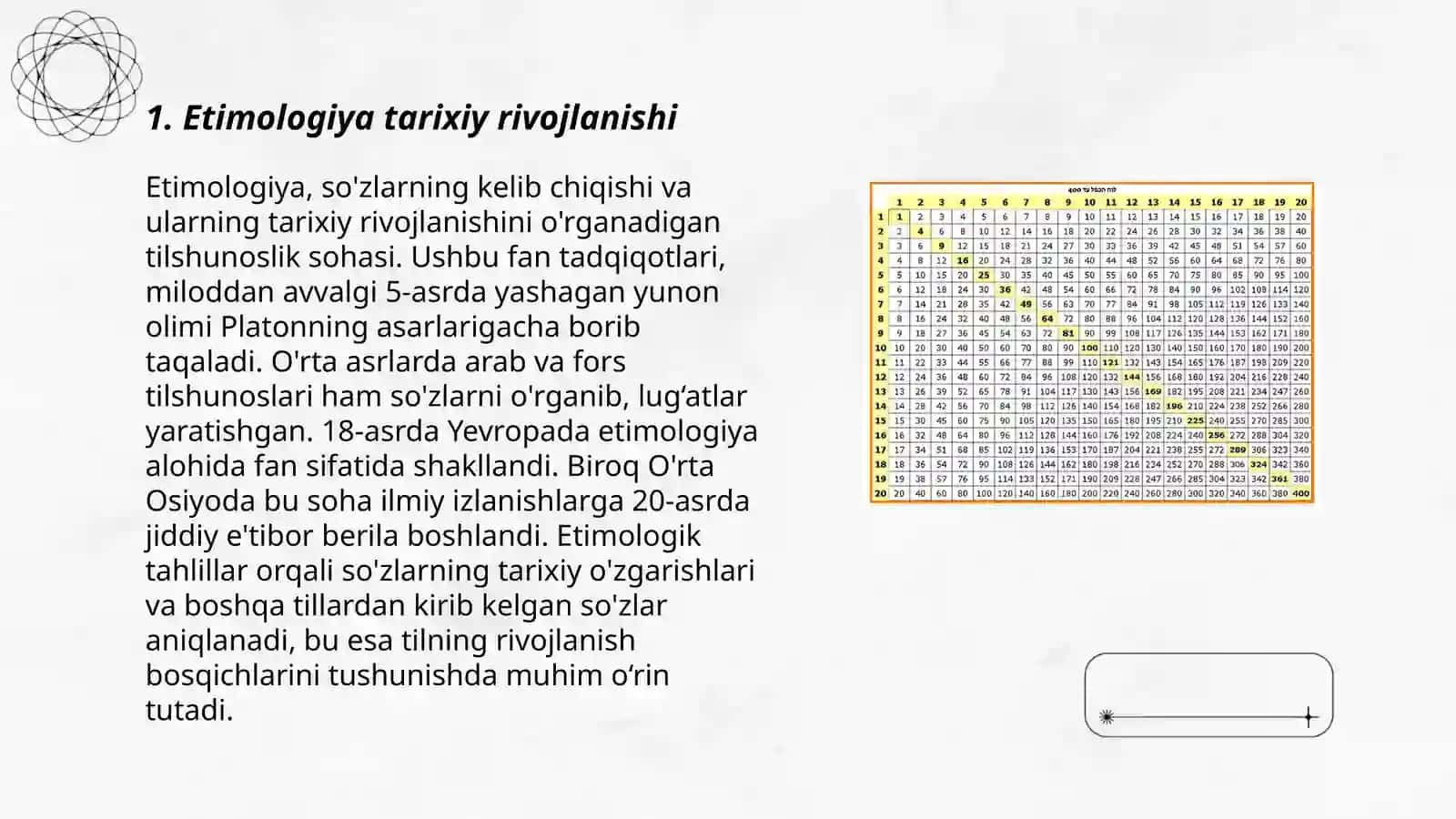Etimologiya tilshunoslikning juda qadimiy sohasi 3