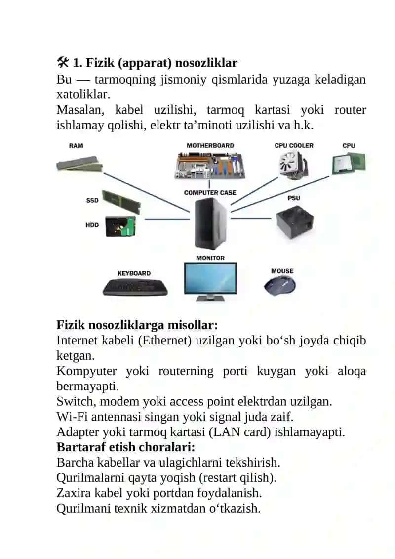 Tarmoq Nosozliklari va ularni bartaraf etish usullari 3