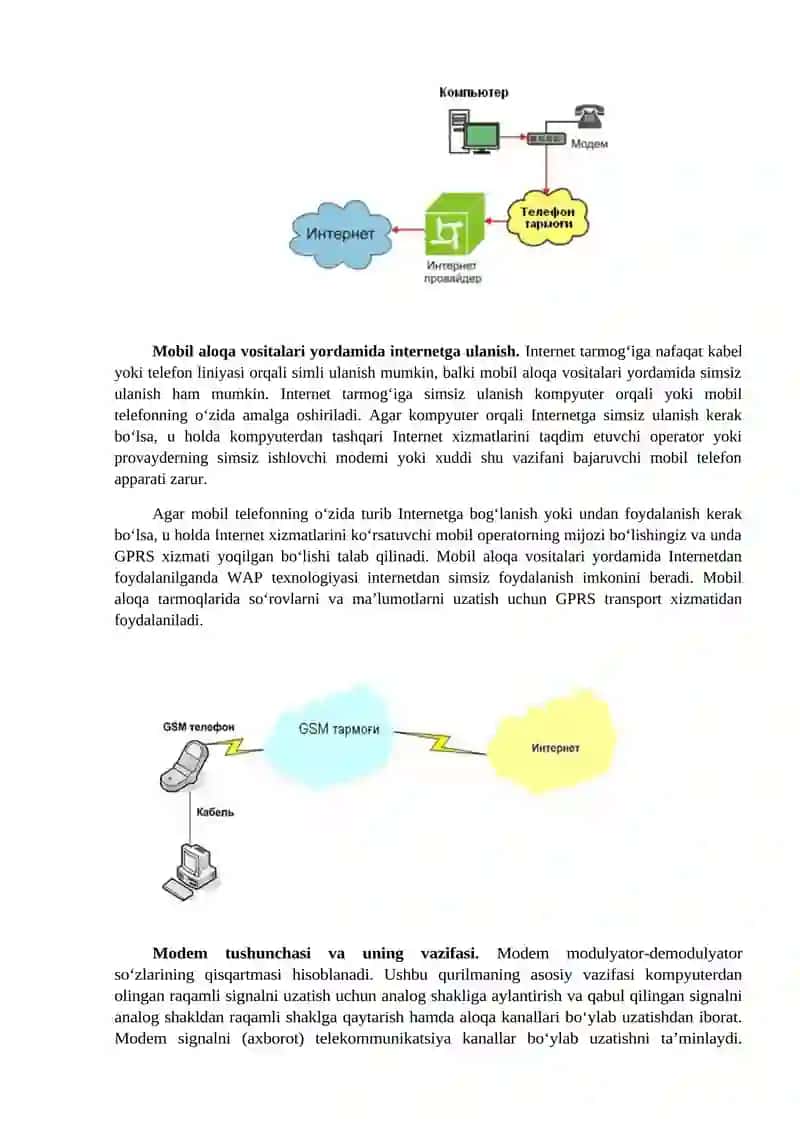 Internet tarmoqining ahamiyati 3