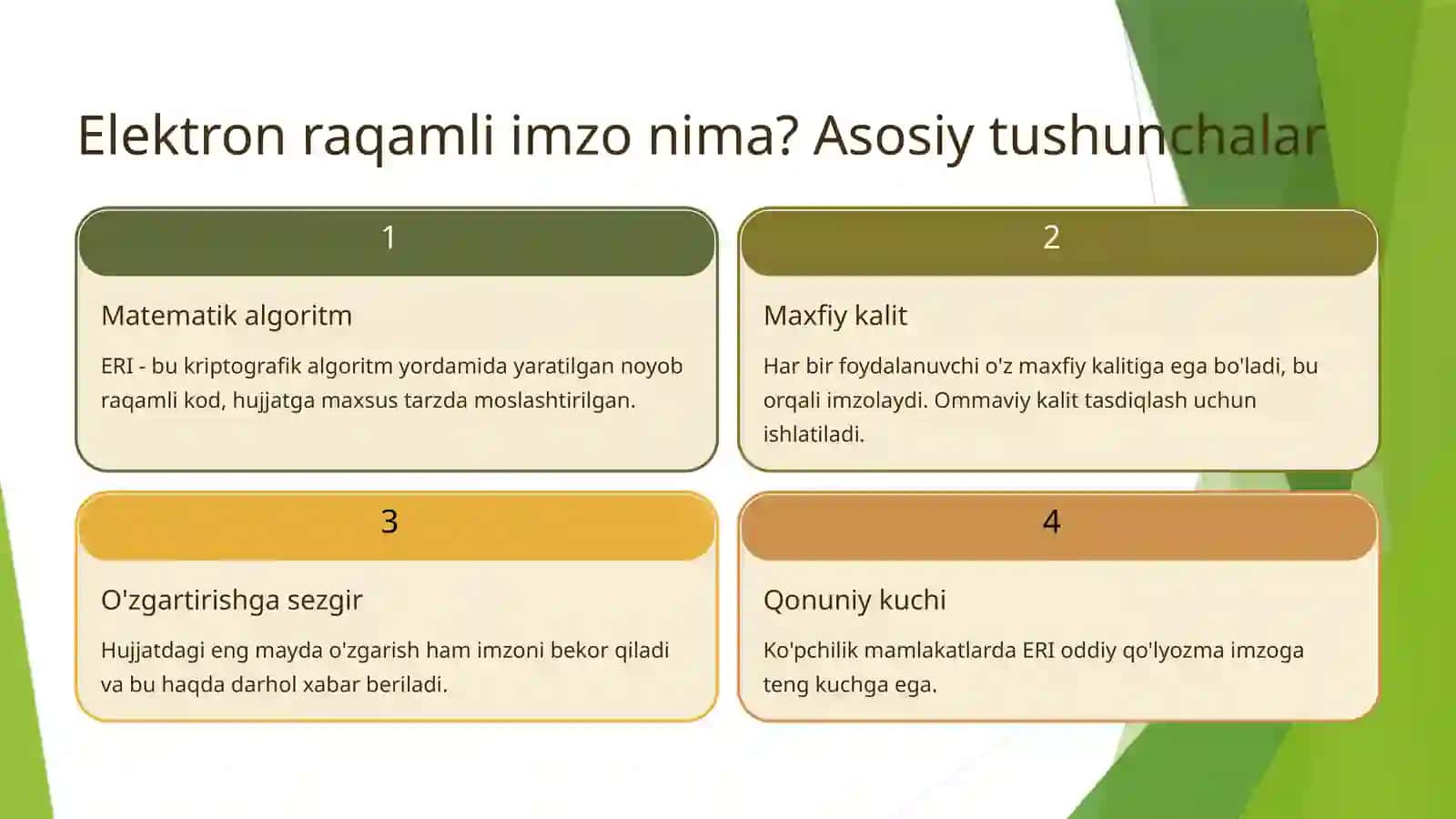 Elektron raqamli imzo: Zamonaviy xavfsizlik kaliti 3