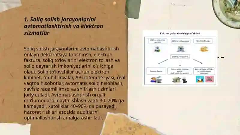 Soliq va Davlat xizmatlari elektron tizimlari 3
