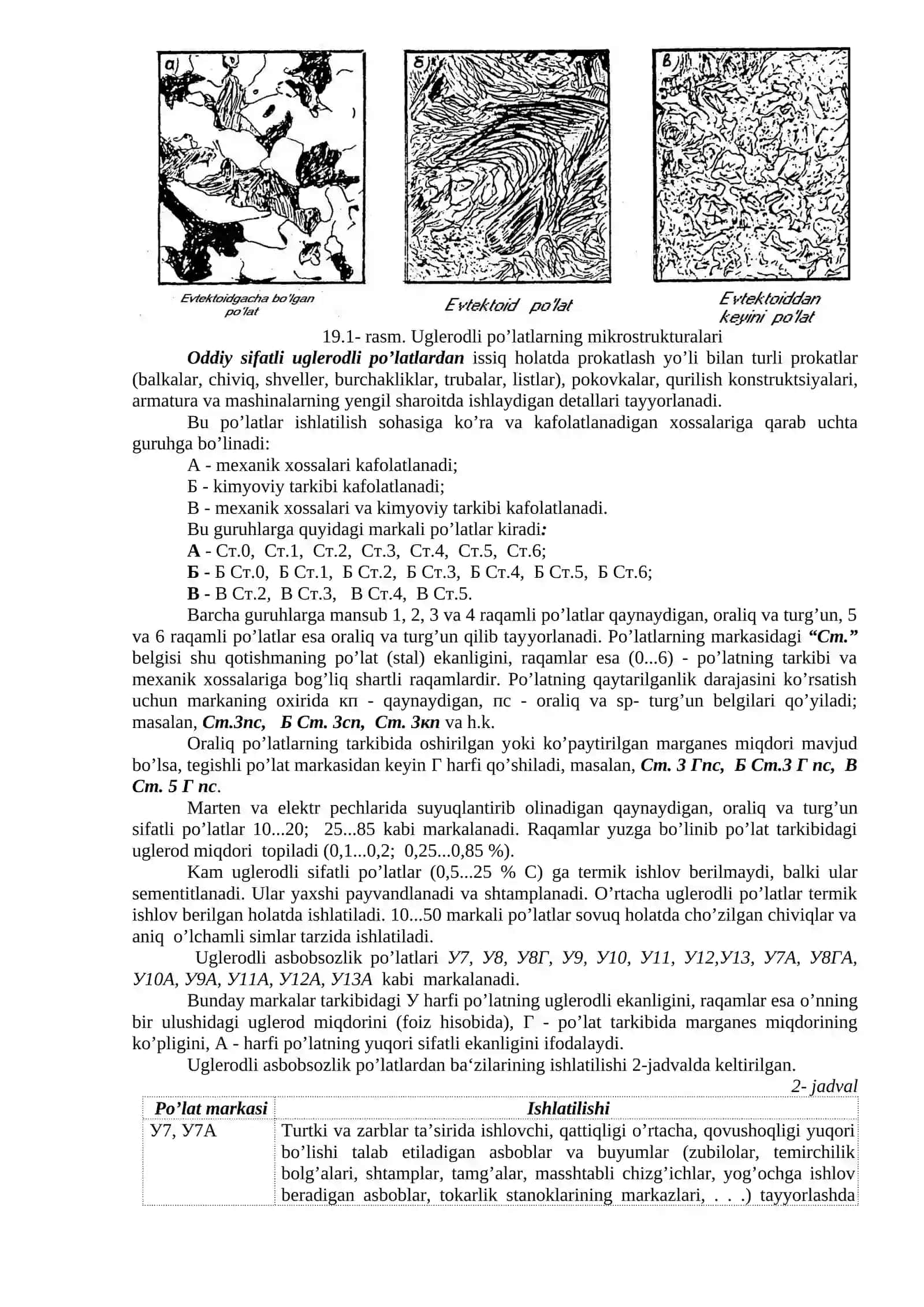 Uglerodli pо‘latlar va cho’yanlar 3