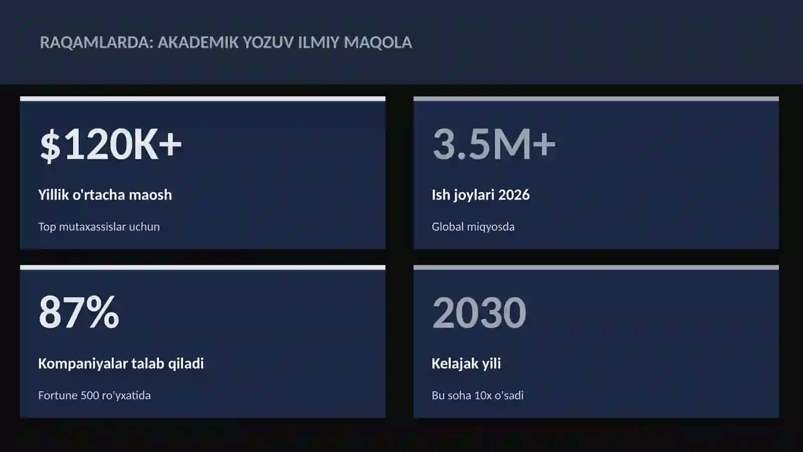 ADABIYOT VA YOZUV 3