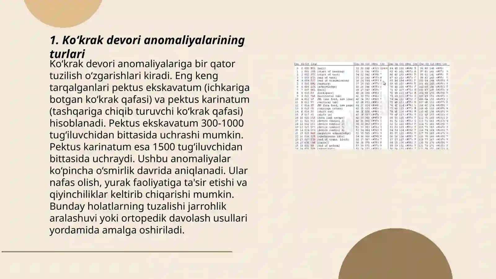 Ko‘krak devori tug‘ma va orttirilgan nuqsonlarida operatsiyalar 3