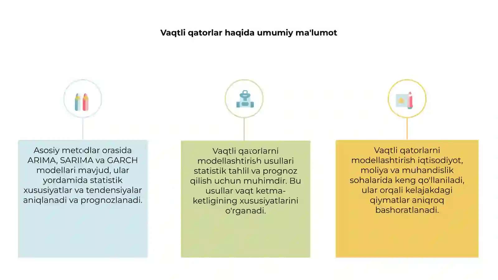 Vaqtli qatorlarni Modellashtirish Usullari 3