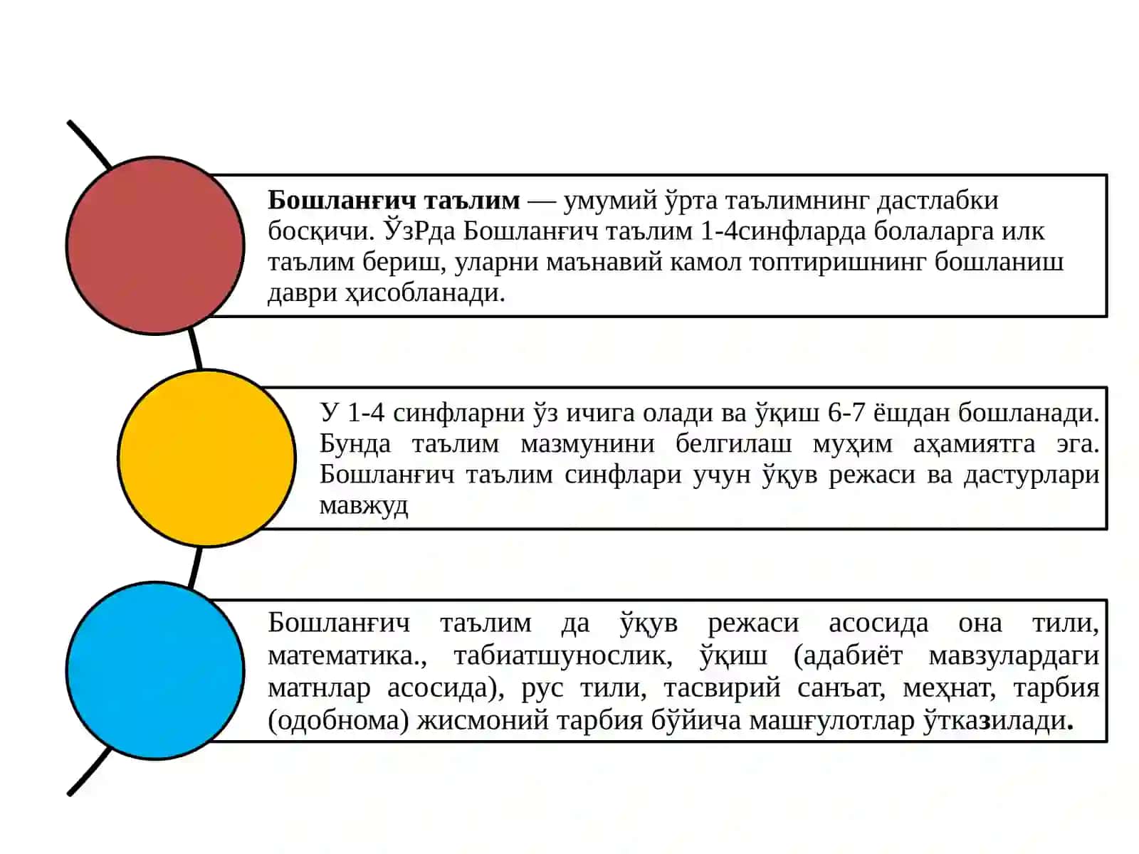 Ўзбекистонда бошланғич умумий таълимнинг асосий мақсади ва вазифалари 3