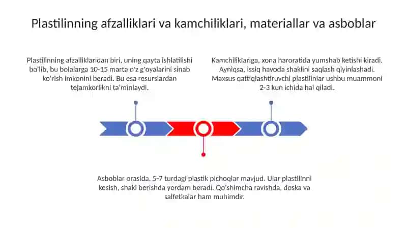 Plastilin bilan ishlash orqali bolalarda ijodiy faoliyatni shakillantirish 3