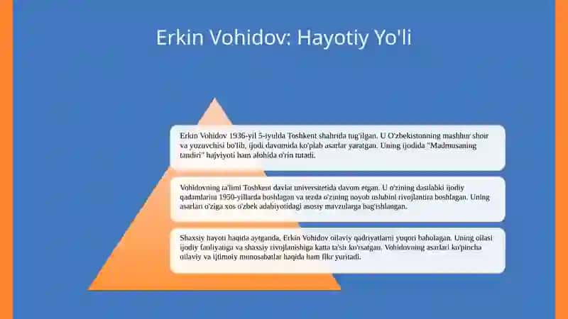 Erkin Vohidov hayoti va ijodi. Madmusaning tandiri hajviyoti 3