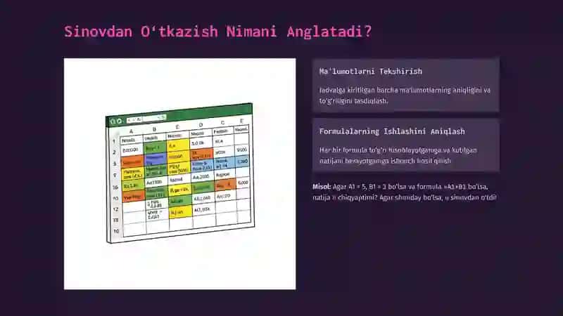 Elektron Jadvalni Sinovdan O‘tkazish: Ishonchlilik Sari Qadamlar 3
