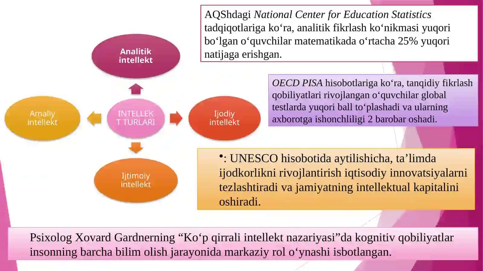 Ta’lim tizimida o‘quvchilarning intellektual imkoniyatlarini rivojlantirish 3