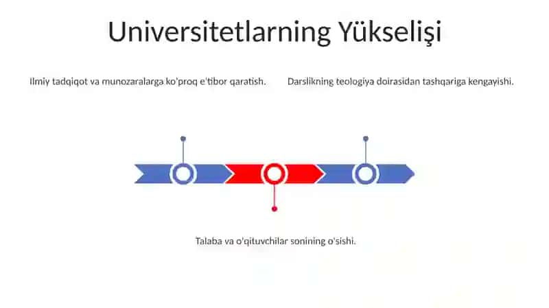 14-asr tarixiga oid yozma manbalar 3