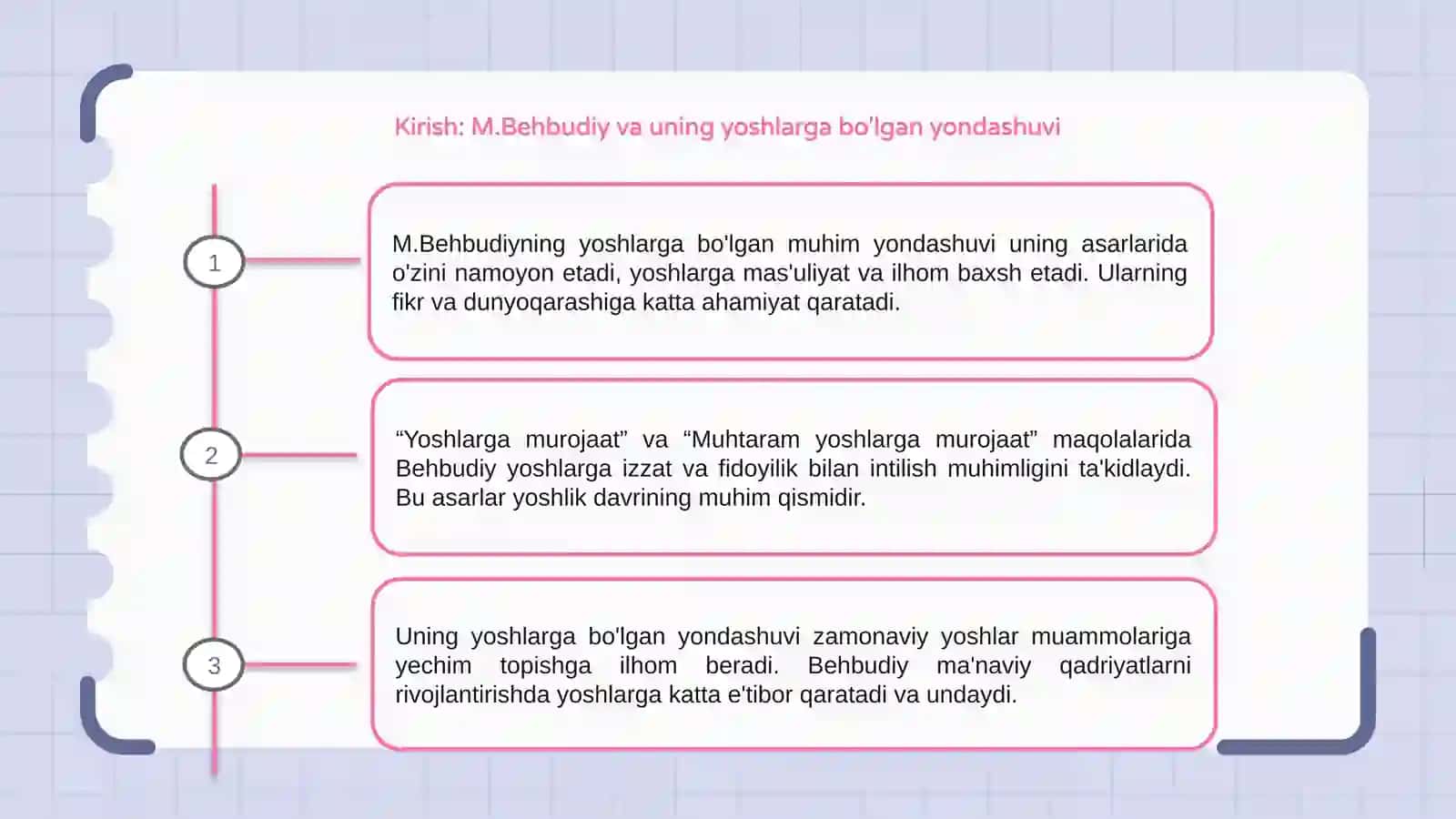 M.Behbudiyning “Yoshlarga murojaat” va “Muhtaram yoshlarga murojaat” maqolalarini tahlil etish va esse tayyorlash 3