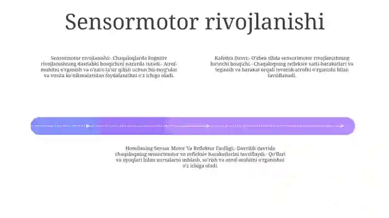 Homiladorlik Davri:Homilaning Sensor Motor Va Raflector Faolligi 3