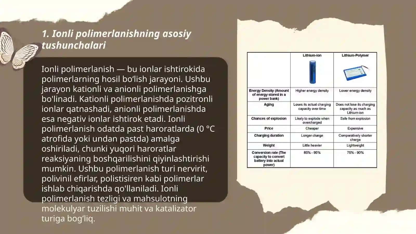 Ionli polimerlanish 3