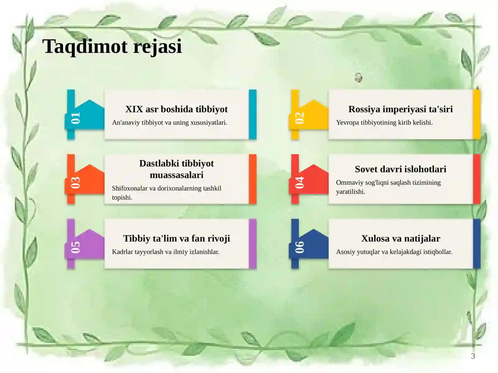 XIX-XX Asrlarda Oʻzbekistonda Tibbiyotning Rivojlanishi: Tarixiy Nigoh 3