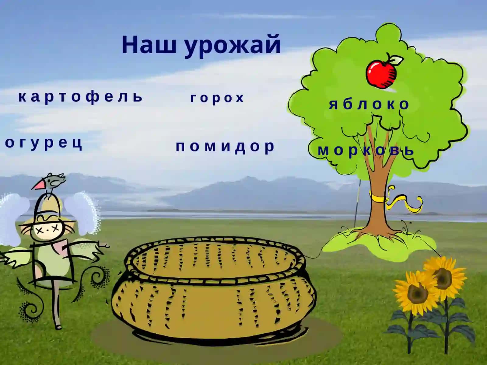 Словарные слова«ОГОРОД»3 класс 3