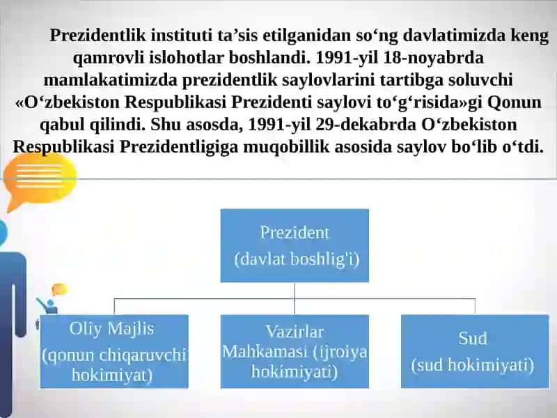 O‘ZBEKISTONDA DEMOKRATIK, FUQAROLIK JAMIYATI ASOSLARINING SHAKLLANISHI, AMALGA OSHIRILGAN SIYOSIY ISLOHOTLAR. 3