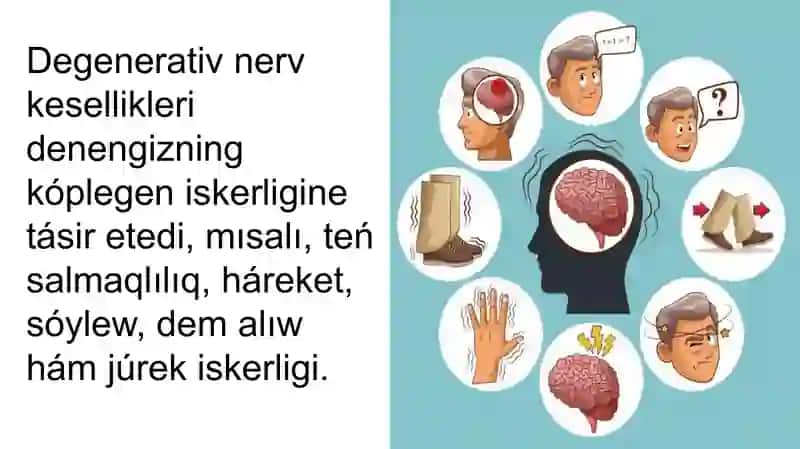 Patologik anatomiya Nerv Degenerativ kasalliklari 3