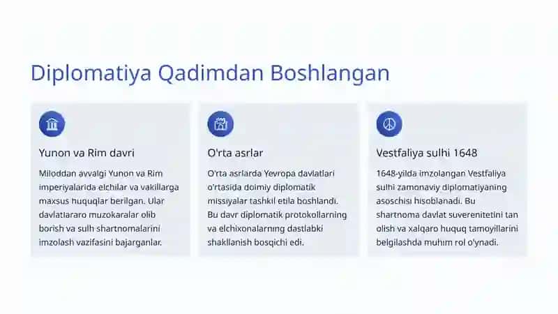 Diplomatik Xizmat Rivoji: Tarixdan Zamonaviylikka 3