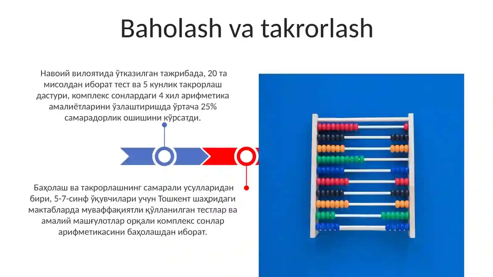 Kompleks sonlarning arifmetik amalini o'qitish metodologiyasi 3