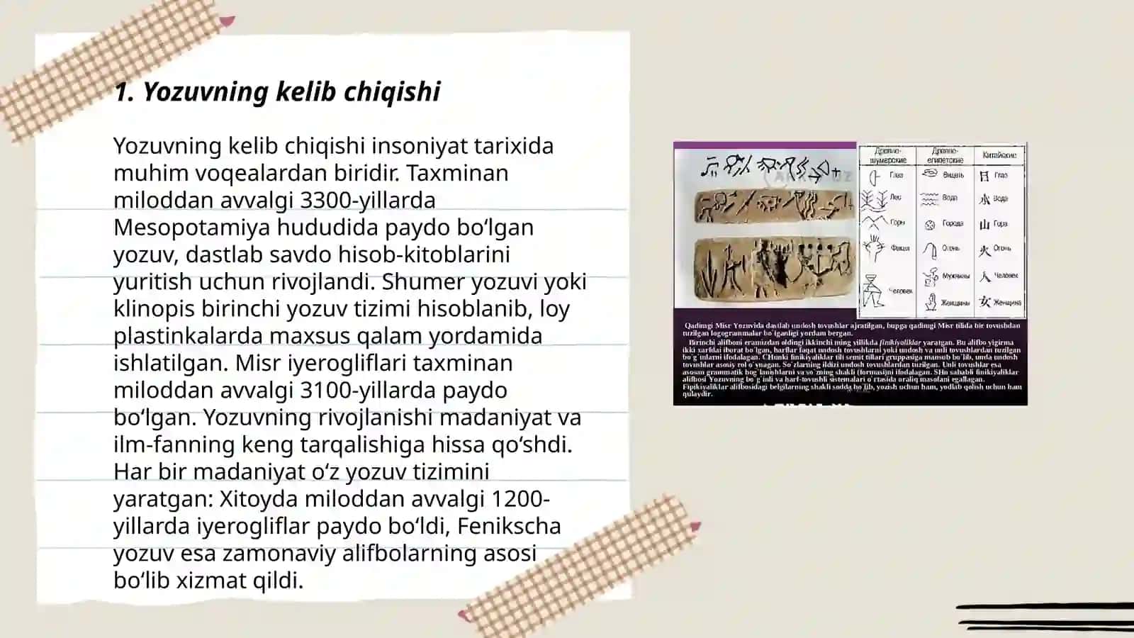 Yozuv va uning rivojlanish bosqichlari 3